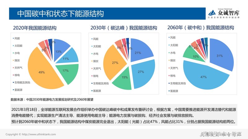 清洁能源新时代：合众清洁能源引领绿色变革