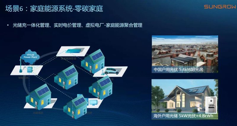 探索绿色未来：清洁能源研究院引领能源革命