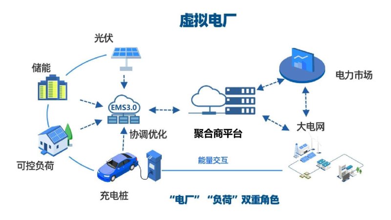 清洁新能源：合众清洁能源引领未来潮流